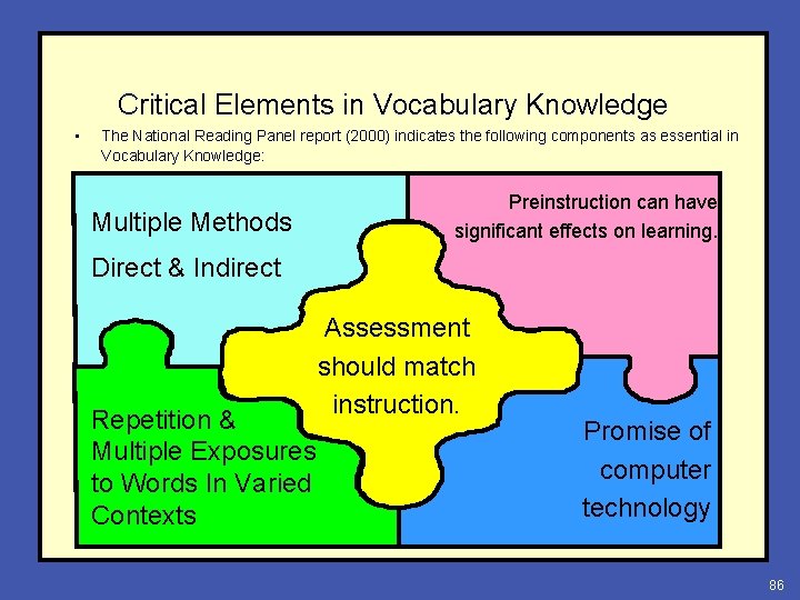 Critical Elements in Vocabulary Knowledge • The National Reading Panel report (2000) indicates the