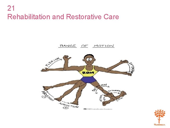 21 Rehabilitation and Restorative Care 