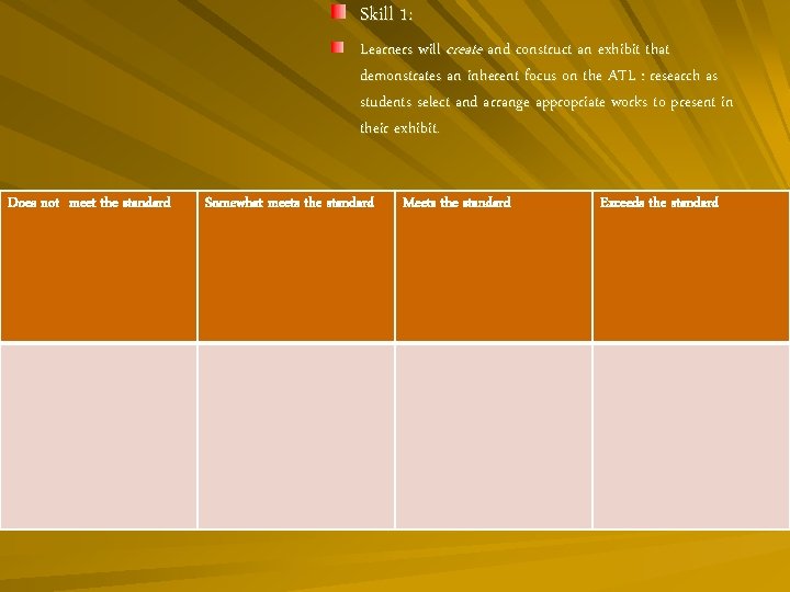Skill 1: Learners will create and construct an exhibit that demonstrates an inherent focus