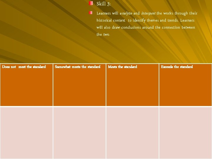 Skill 3: Learners will analyze and interpret the works through their historical context to