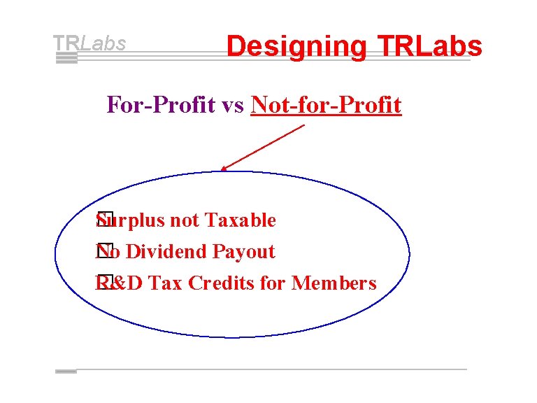 TRLabs Designing TRLabs For-Profit vs Not-for-Profit �urplus not Taxable S No Dividend Payout �