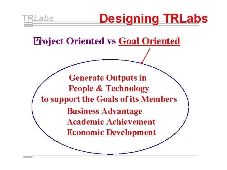 TRLabs Designing TRLabs Project Oriented vs Goal Oriented � Generate Outputs in People &