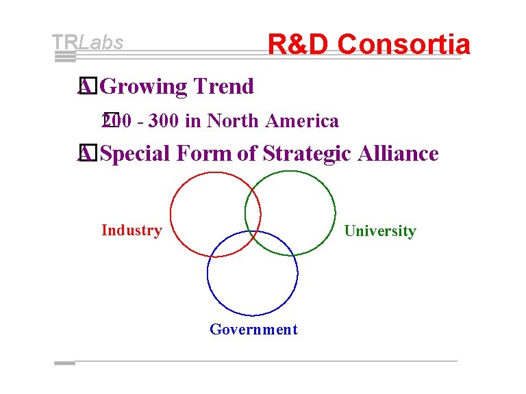 R&D Consortia TRLabs A Growing Trend � 200 - 300 in North America �