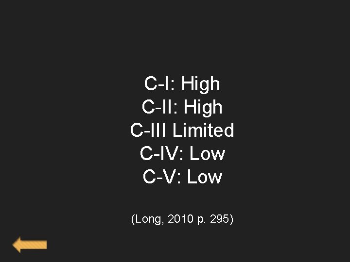 Pharmacology Athletic Training BOC Prep Review Danielle Keeler