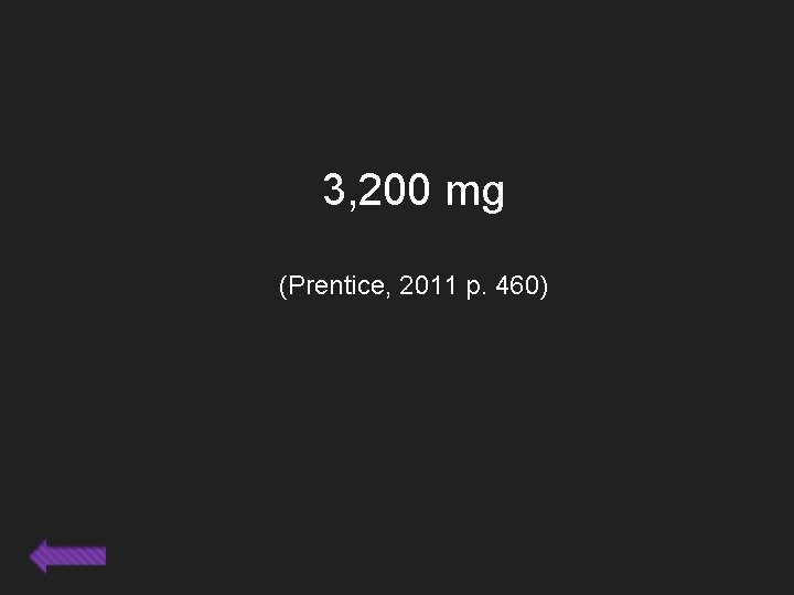 Pharmacology Athletic Training BOC Prep Review Danielle Keeler