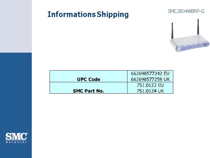 Informations Shipping SMC 2804 WBRP-G 