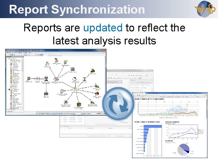 Report Synchronization Outline Reports are updated to reflect the latest analysis results 