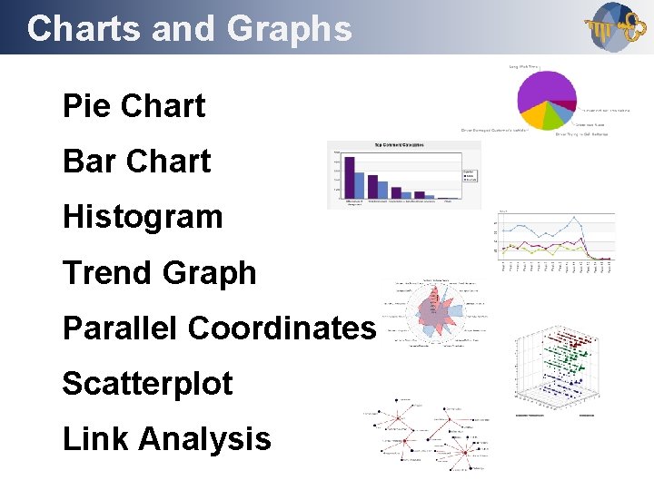 Charts and Graphs Outline Pie Chart Bar Chart Histogram Trend Graph Parallel Coordinates Scatterplot