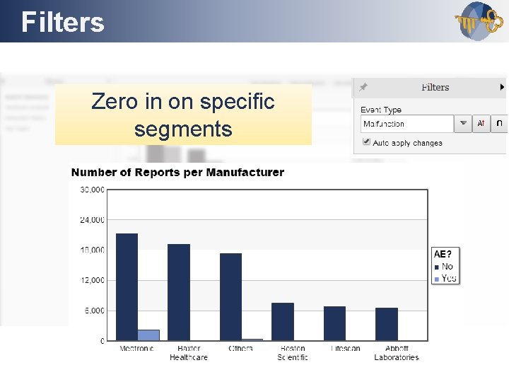 Filters Outline Zero in on specific segments 