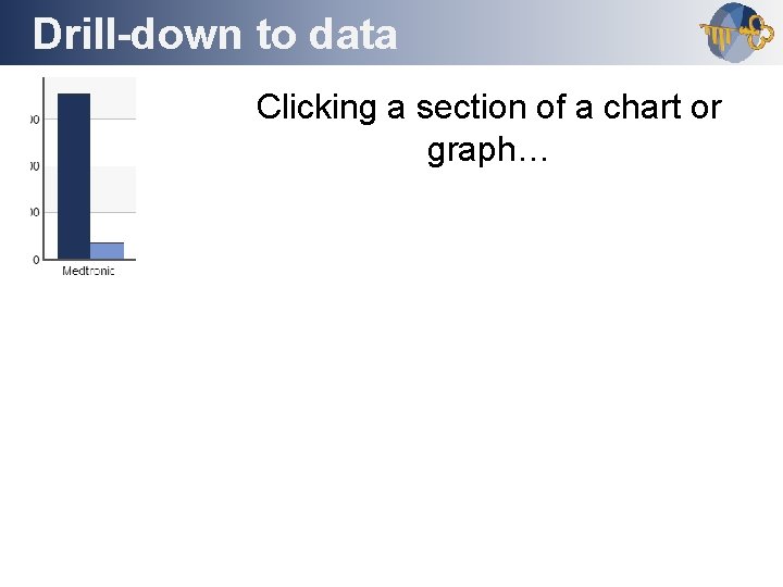 Drill-down to data Outline Clicking a section of a chart or graph… 