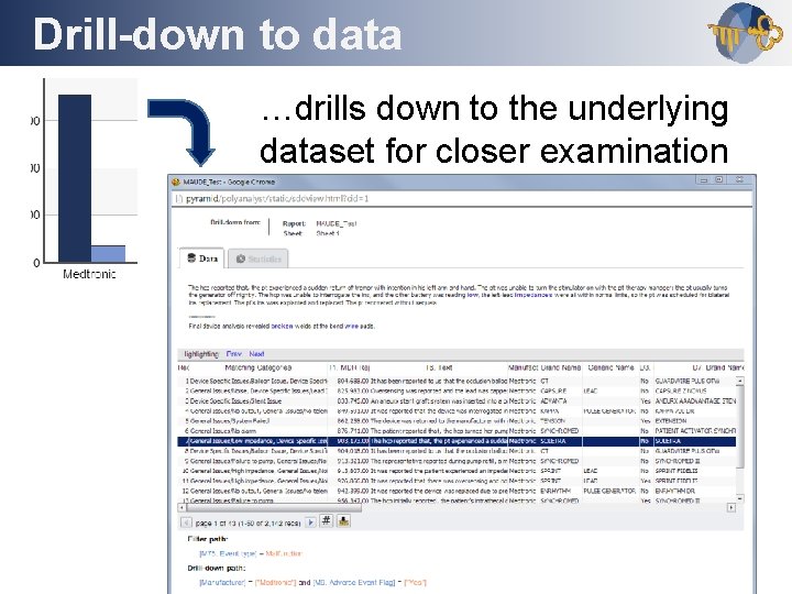 Drill-down to data Outline …drills down to the underlying dataset for closer examination 