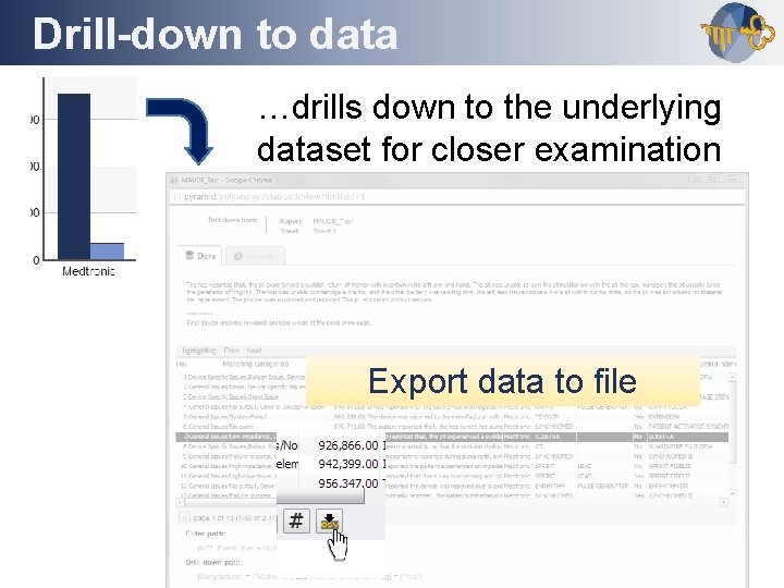 Drill-down to data Outline …drills down to the underlying dataset for closer examination Export