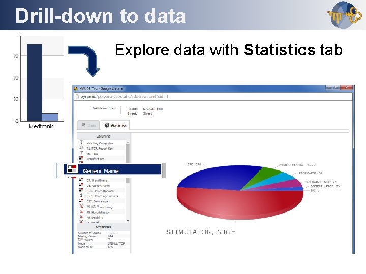 Drill-down to data Outline Explore data with Statistics tab 