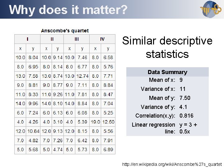 Why does it matter? Outline Similar descriptive statistics Data Summary Mean of x: 9