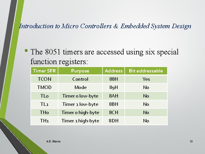 Introduction to Micro Controllers & Embedded System Design • The 8051 timers are accessed