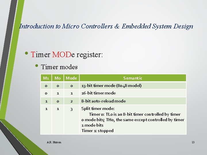 Introduction to Micro Controllers & Embedded System Design • Timer MODe register: • Timer