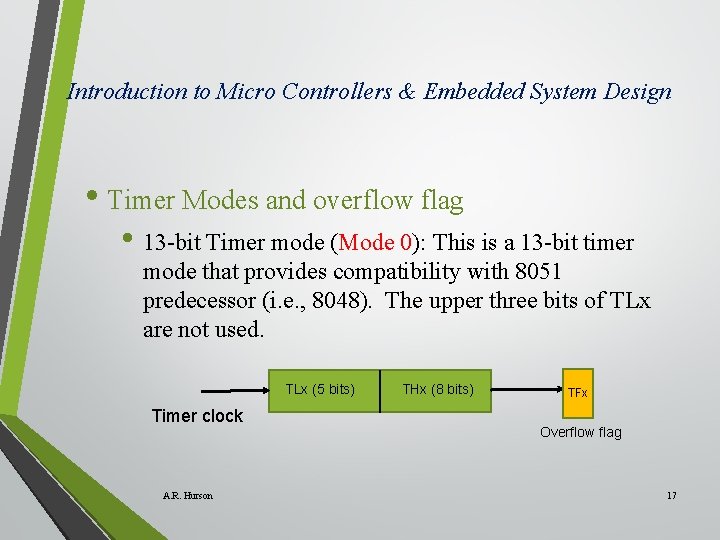 Introduction to Micro Controllers & Embedded System Design • Timer Modes and overflow flag