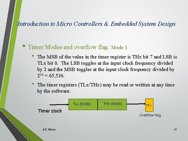 Introduction to Micro Controllers & Embedded System Design • Timer Modes and overflow flag: