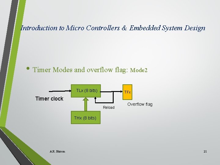 Introduction to Micro Controllers & Embedded System Design • Timer Modes and overflow flag: