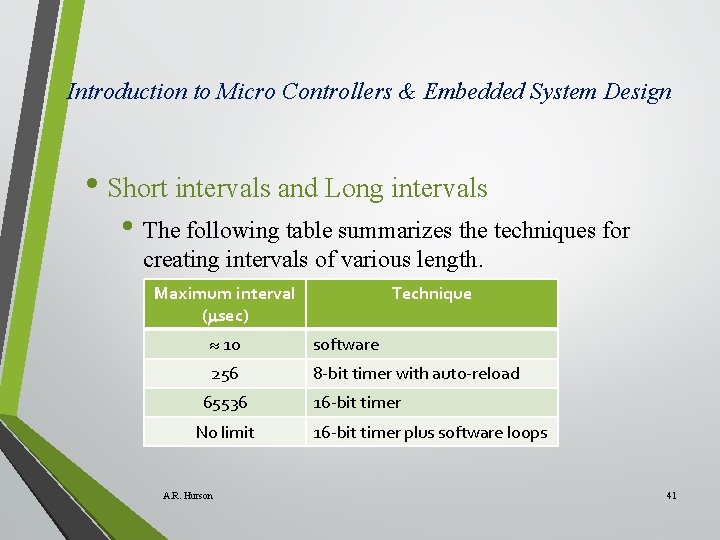 Introduction to Micro Controllers & Embedded System Design • Short intervals and Long intervals