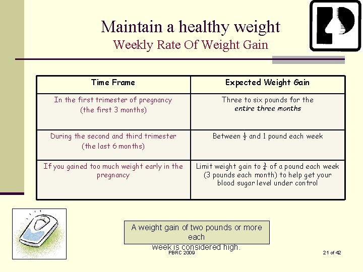 Maintain a healthy weight Weekly Rate Of Weight Gain Time Frame Expected Weight Gain