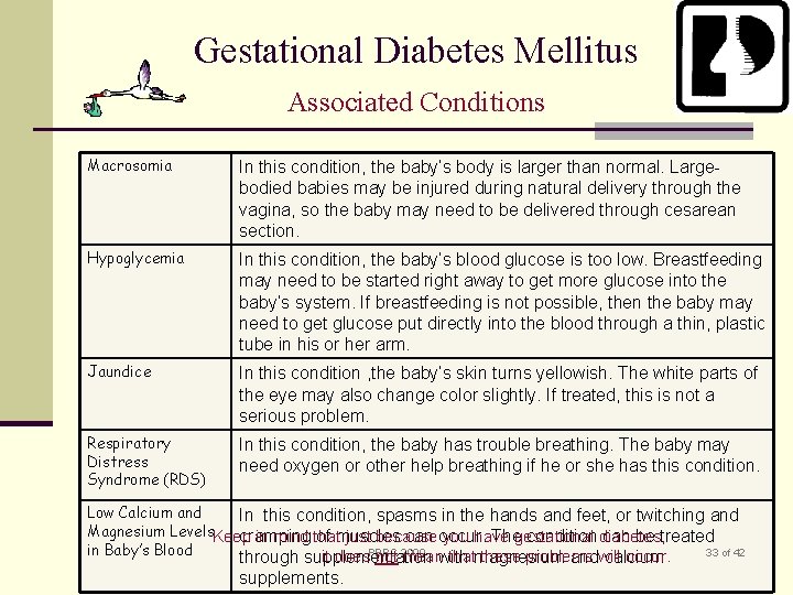Gestational Diabetes Mellitus Associated Conditions Macrosomia In this condition, the baby’s body is larger
