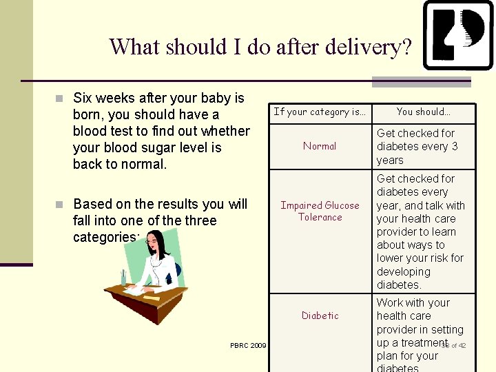 What should I do after delivery? n Six weeks after your baby is born,