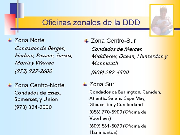 Oficinas zonales de la DDD Zona Norte Zona Centro-Sur Condados de Bergen, Hudson, Passaic,