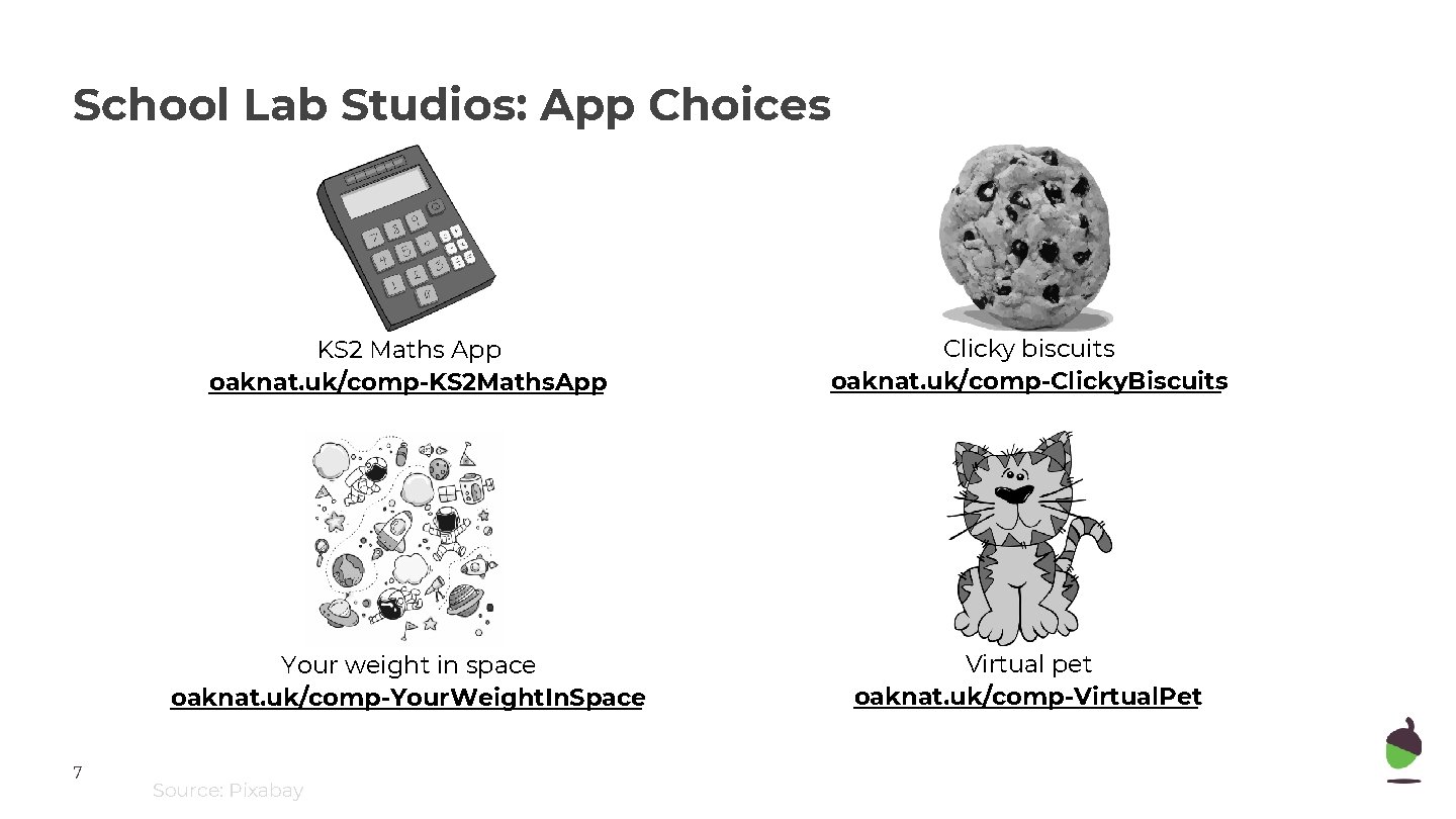 School Lab Studios: App Choices 7 KS 2 Maths App oaknat. uk/comp-KS 2 Maths.