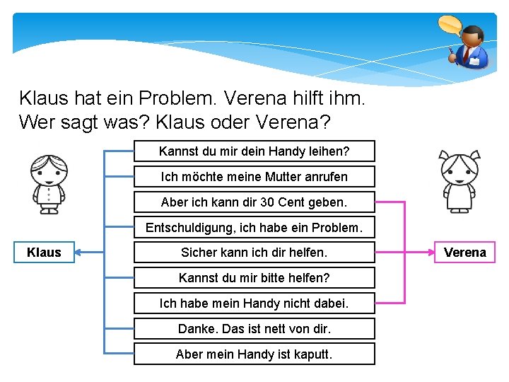 Klaus hat ein Problem. Verena hilft ihm. Wer sagt was? Klaus oder Verena? Kannst