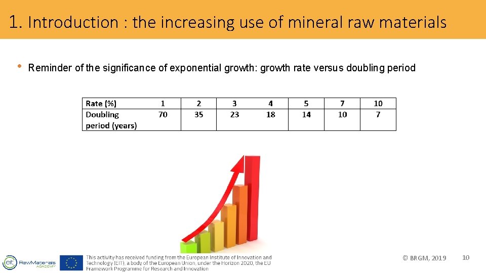 1. Introduction : the increasing use of mineral raw materials • Reminder of the