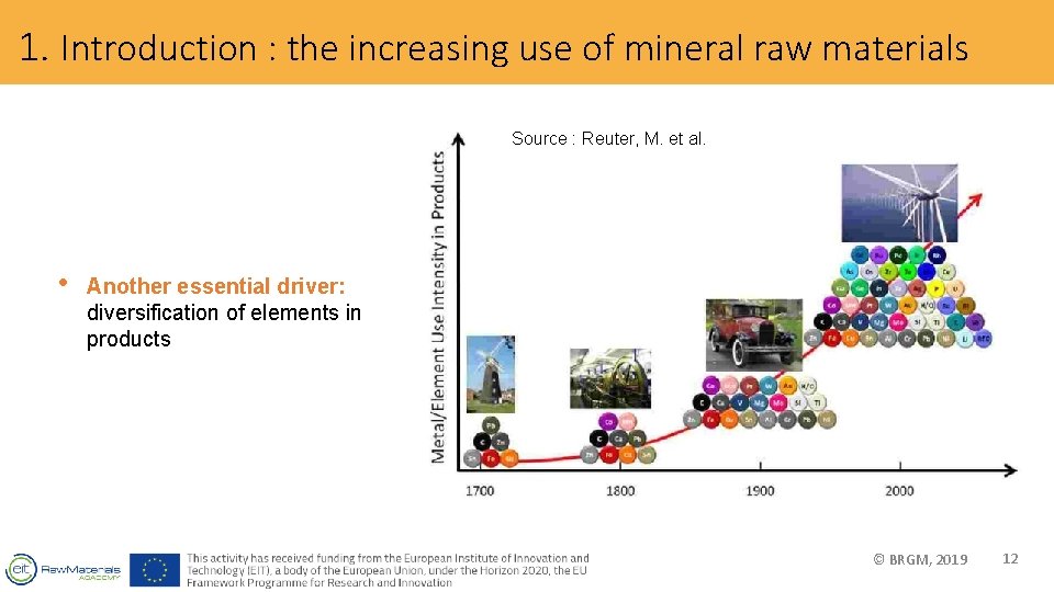 1. Introduction : the increasing use of mineral raw materials Source : Reuter, M.