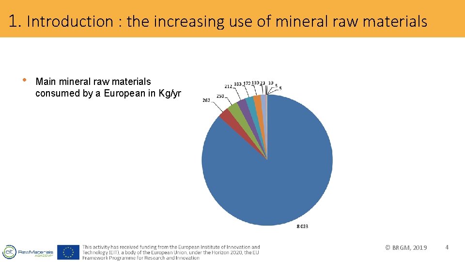 1. Introduction : the increasing use of mineral raw materials • Main mineral raw