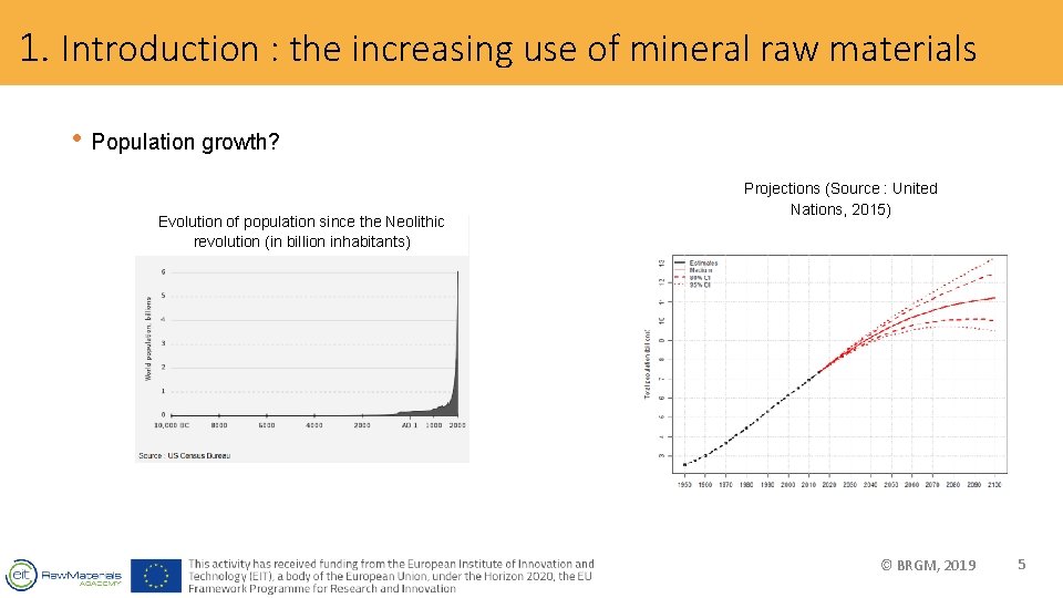 1. Introduction : the increasing use of mineral raw materials • Population growth? Evolution