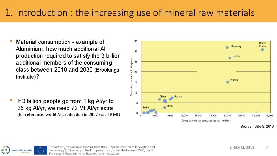 1. Introduction : the increasing use of mineral raw materials • Material consumption -