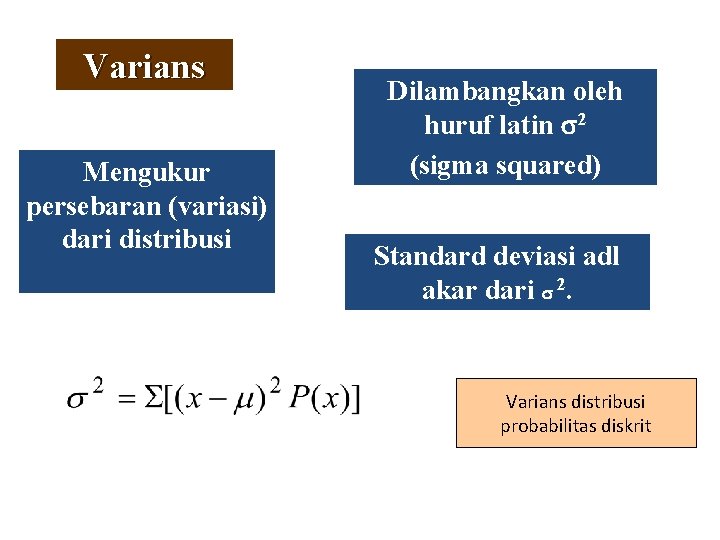 Varians Mengukur persebaran (variasi) dari distribusi Dilambangkan oleh huruf latin 2 (sigma squared) Standard