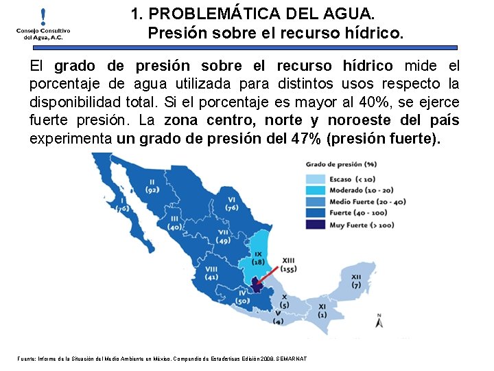 1. PROBLEMÁTICA DEL AGUA. Presión sobre el recurso hídrico. El grado de presión sobre