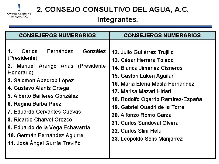 2. CONSEJO CONSULTIVO DEL AGUA, A. C. Integrantes. CONSEJEROS NUMERARIOS 1. Carlos Fernández González