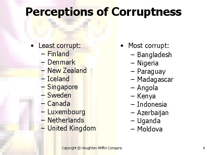 Perceptions of Corruptness • Least corrupt: – Finland – Denmark – New Zealand –