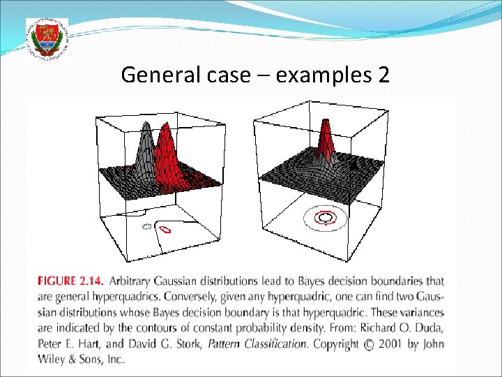 General case – examples 2 