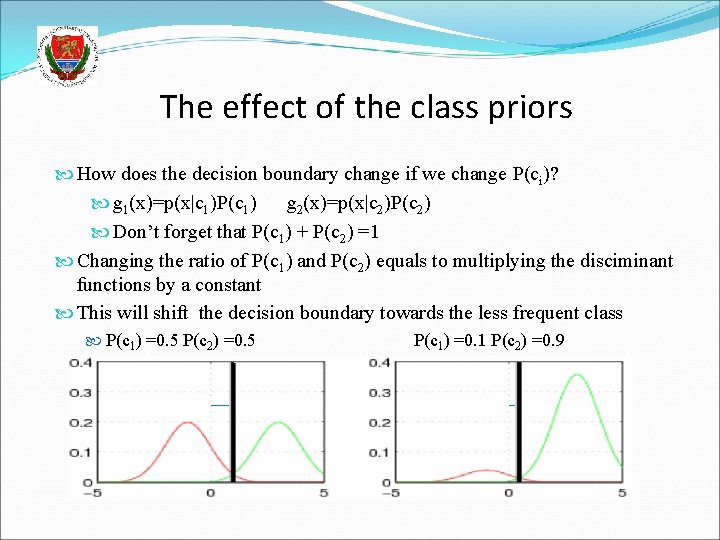 The effect of the class priors How does the decision boundary change if we