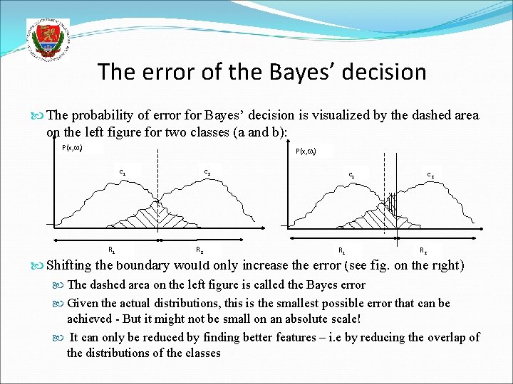 The error of the Bayes’ decision The probability of error for Bayes’ decision is