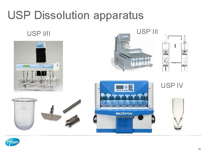 USP Dissolution apparatus USP I/II USP IV 10 