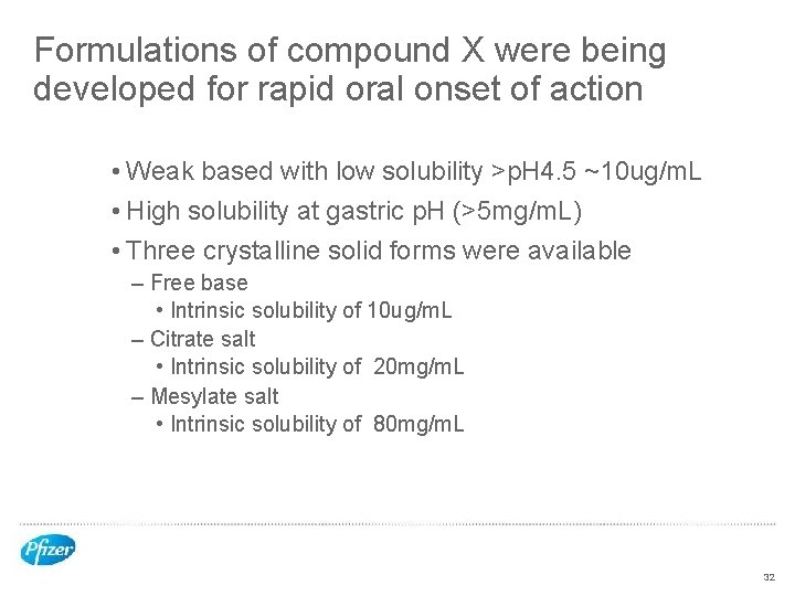 Formulations of compound X were being developed for rapid oral onset of action •