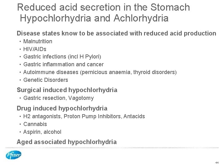 Reduced acid secretion in the Stomach Hypochlorhydria and Achlorhydria Disease states know to be