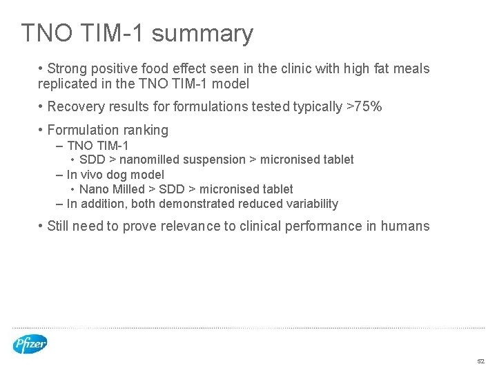 TNO TIM-1 summary • Strong positive food effect seen in the clinic with high