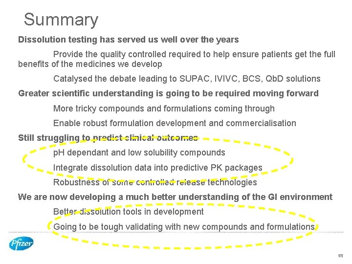 Summary Dissolution testing has served us well over the years Provide the quality controlled