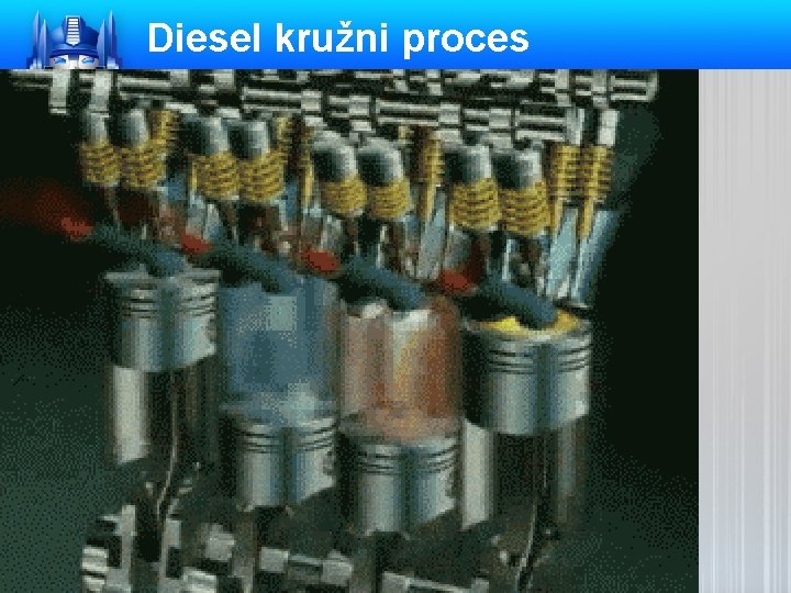 Diesel kružni proces 