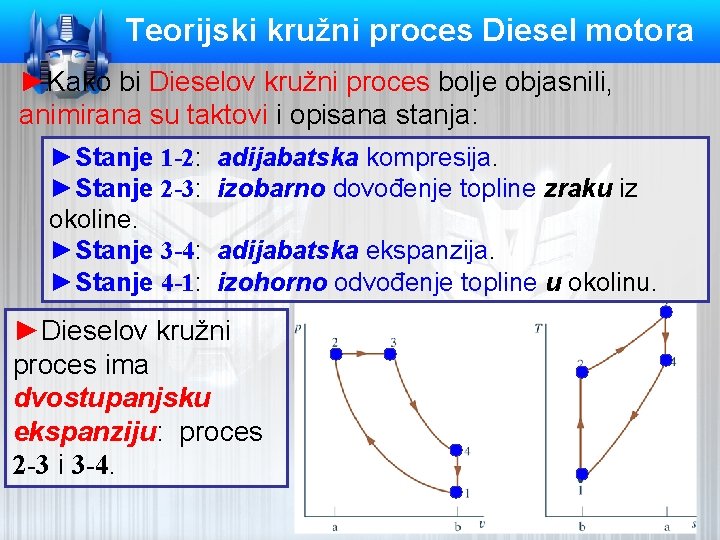 Teorijski kružni proces Diesel motora ►Kako bi Dieselov kružni proces bolje objasnili, animirana su