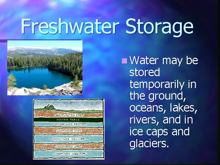 Freshwater Storage n Water may be stored temporarily in the ground, oceans, lakes, rivers,
